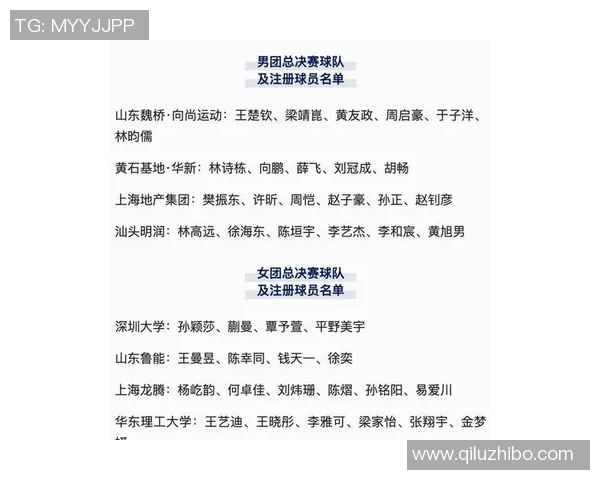 广州乒乓球队在全国技术排行榜中荣获第七名展现强劲实力与潜力