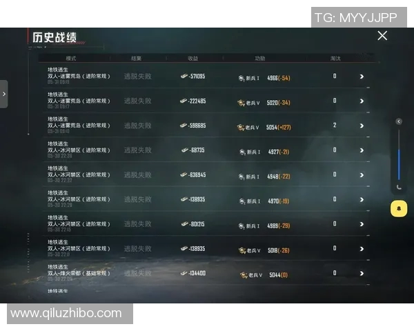 权威发布：2023和平精英节奏实力榜单全面解析与玩家表现评估