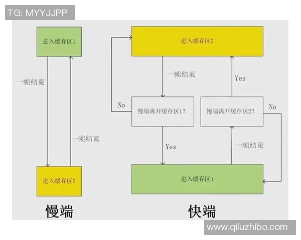 杭州乒乓球队整体压制打法的深度分析与战术解读 杭州乒乓球队整体压制打法的深度分析与战术解读