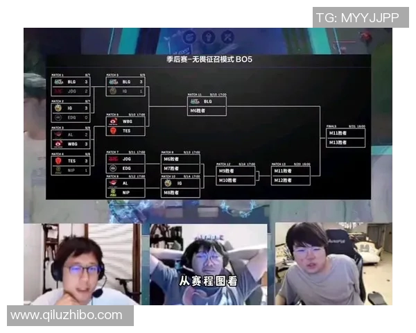 赛后复盘IG与BLG精彩配合分析与战术解读