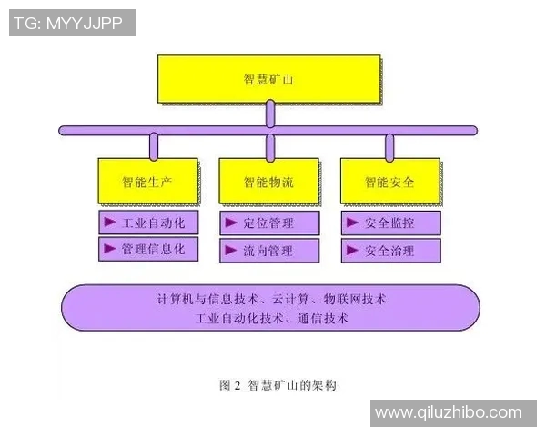 重庆篮球队边路渗透战术解析与实战应用探讨