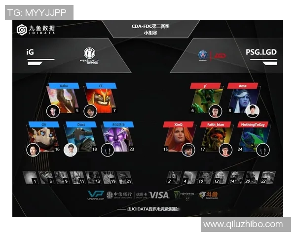 DOTA2团队协作能力评比揭晓IG战队荣登第七位