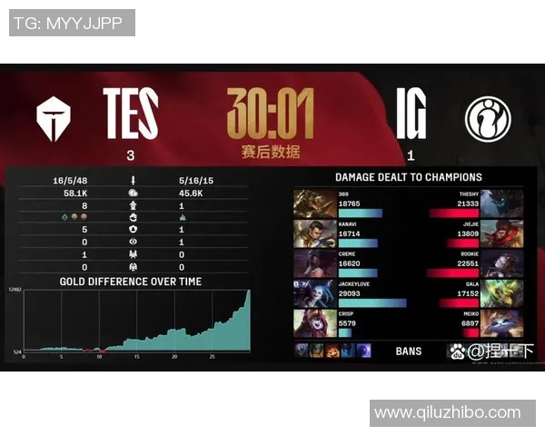 IG在精英赛中的实力展现与战术分析全面解读