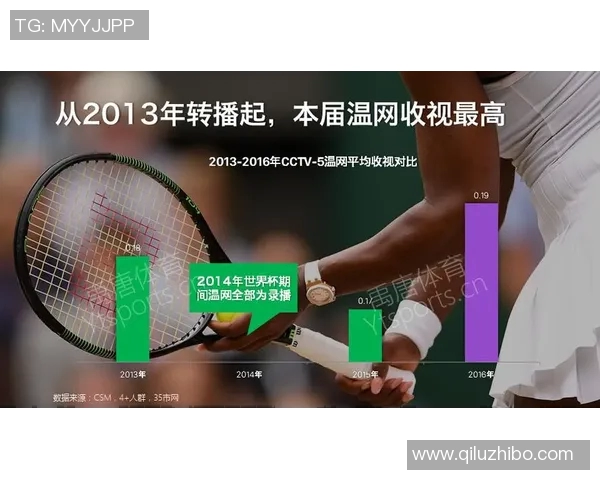 广州网球队速度表现数据分析揭示运动员训练与比赛策略的优化方向