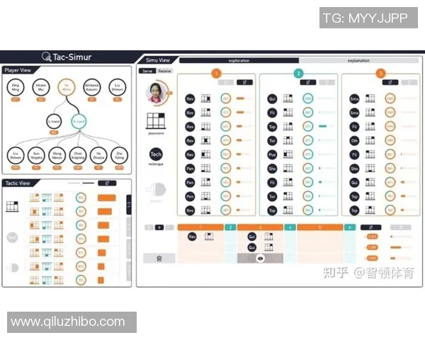 成都乒乓球队防反打法深度分析与战术应用探讨