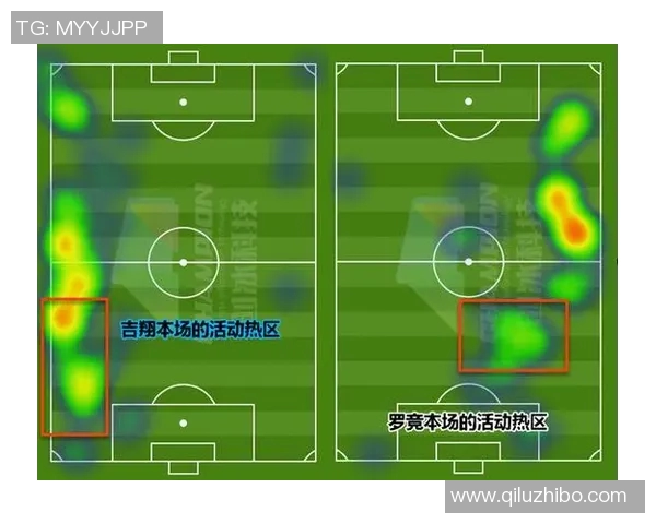 武汉篮球队与重庆篮球队赛后复盘分析团队配合与战术执行的关键因素