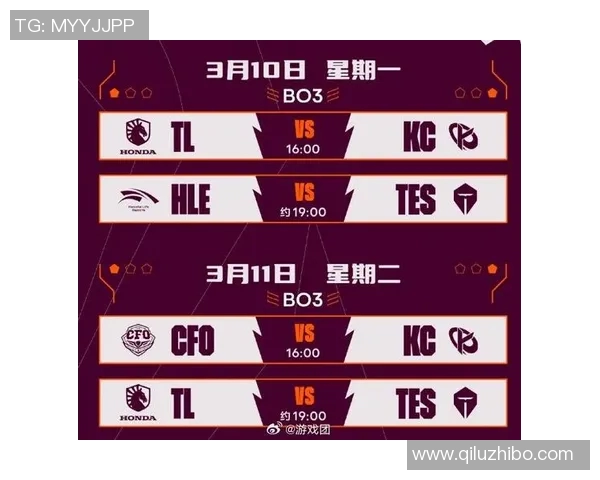 英雄联盟力量榜单更新TES战队强势领跑前十名