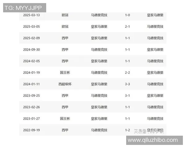 切尔西与皇马历史交锋回顾及战绩分析 切尔西与皇马历史交锋回顾及战绩分析