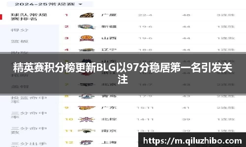 精英赛积分榜更新BLG以97分稳居第一名引发关注