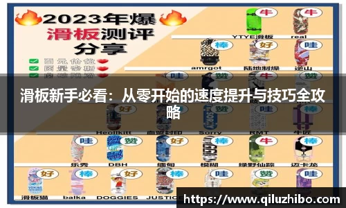 滑板新手必看：从零开始的速度提升与技巧全攻略