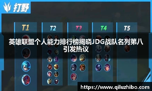 英雄联盟个人能力排行榜揭晓JDG战队名列第八引发热议