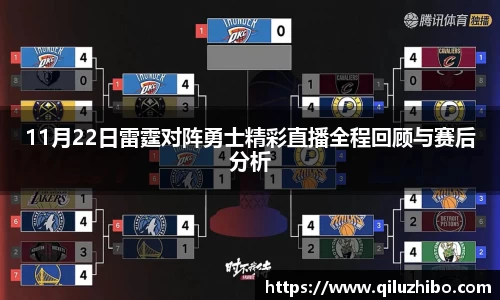 11月22日雷霆对阵勇士精彩直播全程回顾与赛后分析