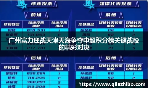 广州富力迎战天津天海争夺中超积分榜关键战役的精彩对决